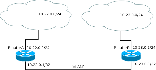 Slash32.png