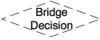 Bridge decision.jpg