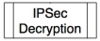 IPSec Decryption.jpg