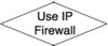 Use ip firewall.jpg