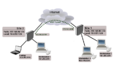 Thumbnail for version as of 17:53, 26 August 2015