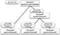 Thumbnail for version as of 10:13, 24 November 2015