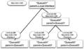 Thumbnail for version as of 10:13, 24 November 2015