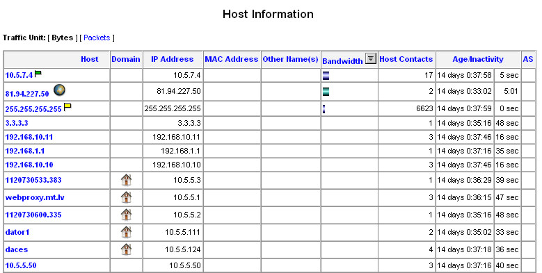 Traffic-flow-1.png