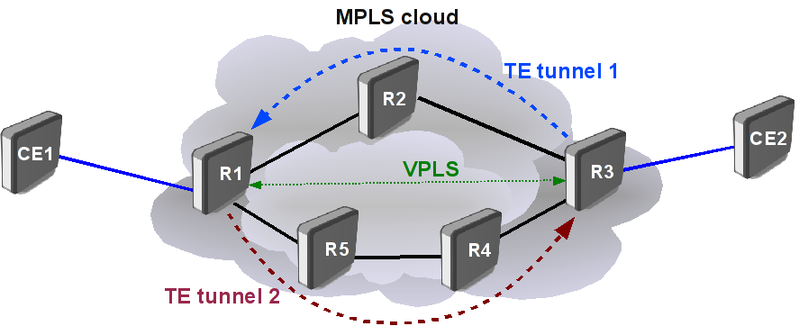 File:Mpls-te-example.png