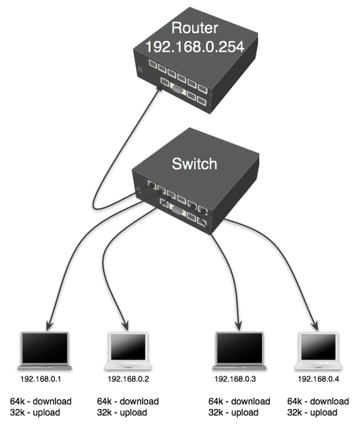File:PCQ.png
