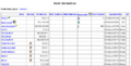 Thumbnail for version as of 17:37, 29 January 2015
