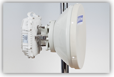 Licensed Microwave Links - CableFree