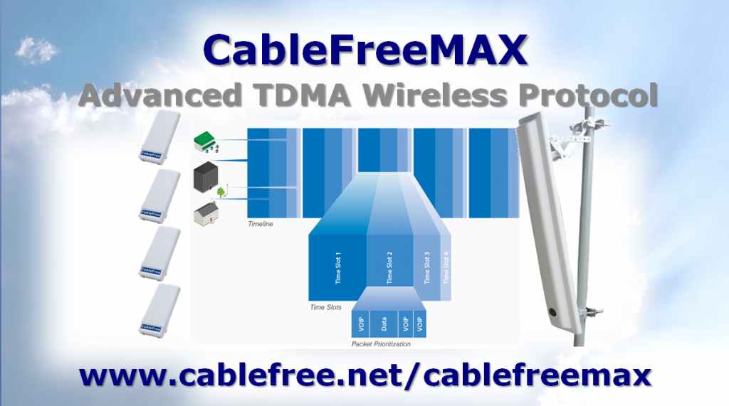 CableFreeMAX TDMA Wireless Protocol