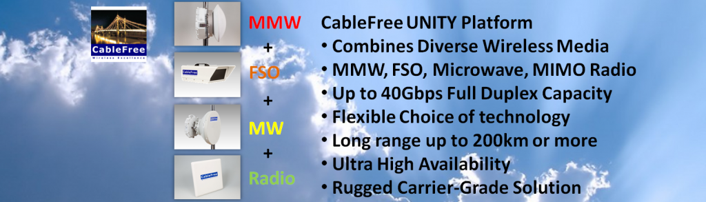 CableFree UNITY