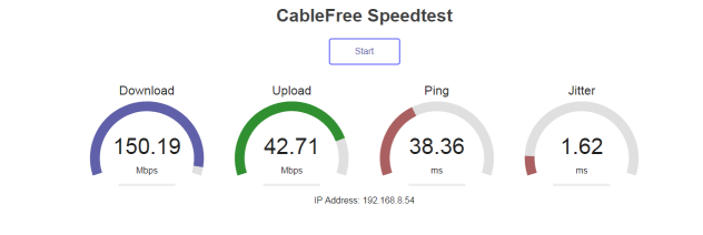 CableFree LTE-A Cat 4 Test Results