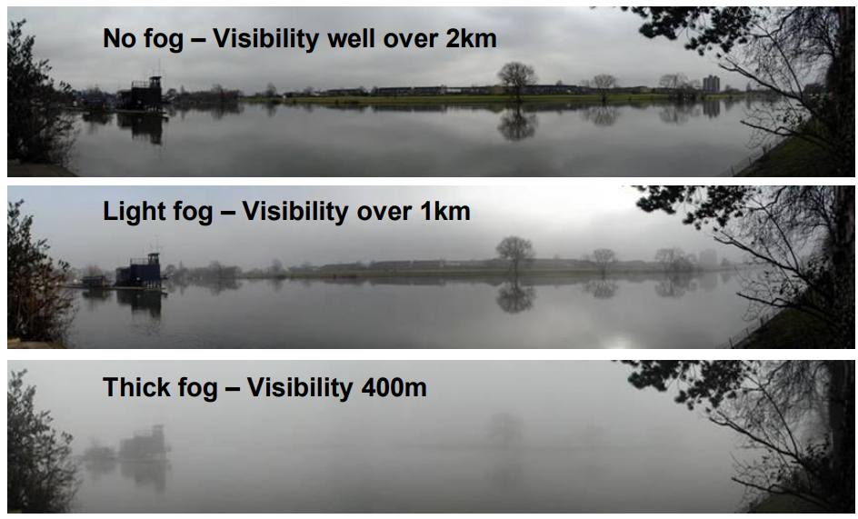 ATPC is required to ensure high availability of FSO in fog and other atmospheric events