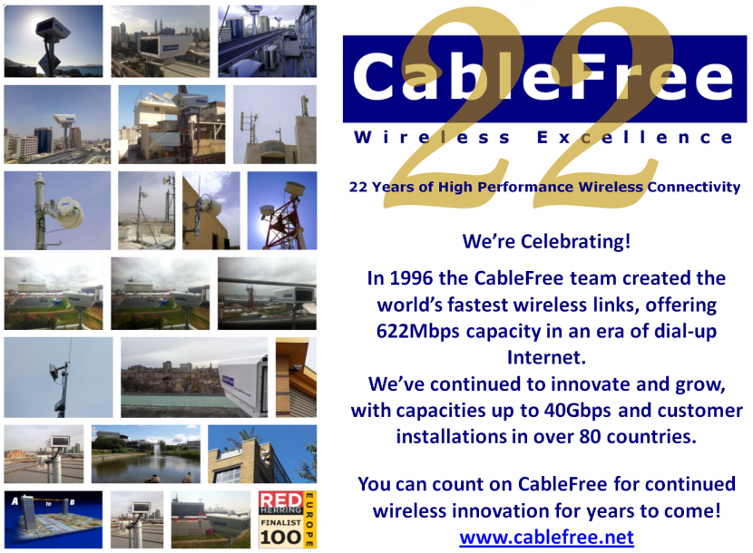 CableFree Celebrates 22 Years of Wireless Innovation
