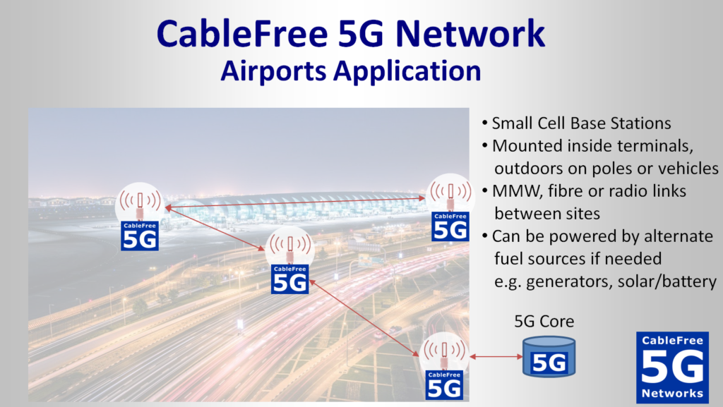 CableFree 5G used in Airport Applications