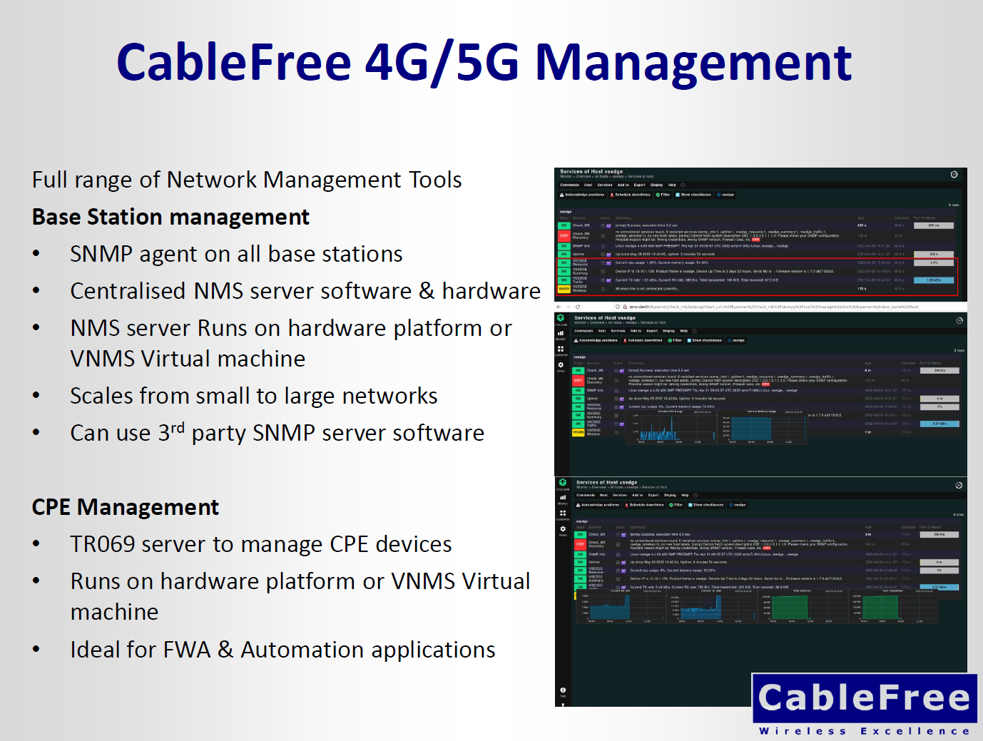 CableFree 5G NMS Network Management