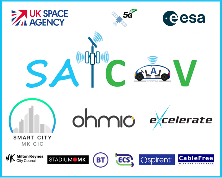 SatCAV project includes CableFree: Wireless Excellence as key project partner